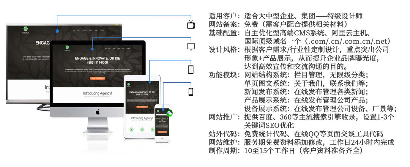 全网整合营销型网站